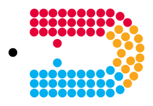 Monsilvan Senate 2020.png