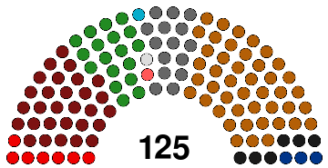 Results of the 2022 Sequoyan People's Assembly election.svg