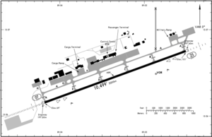 An DAVIM diagram of the airport.