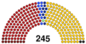 X Parliament of Creeperopolis (elected).svg