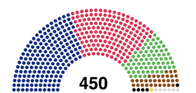 National Assembly of Gjorka5.png