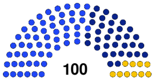 Second Parliament 1887.svg