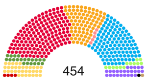 Monsilvan Legislative Assembly 2023 results.png