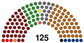 Results of the 2024 Sequoyan People's Assembly election.svg