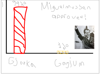 MiguelMussen.png