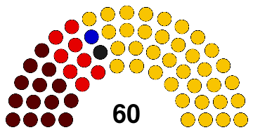 XIII National Assembly of El Salvador.svg