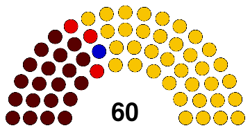 XIV National Assembly of El Salvador.svg