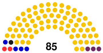 XLVI Tribunals Generals of El Salvador.svg