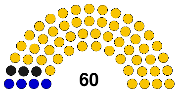 XVII National Assembly of El Salvador.svg