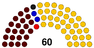 XV National Assembly of El Salvador.svg