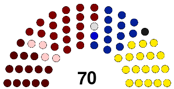 X National Assembly of El Salvador.svg